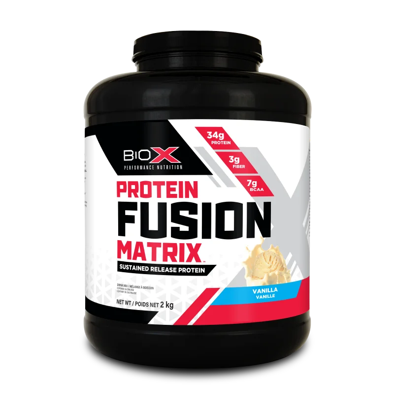 PROTEIN FUSION MATRIX