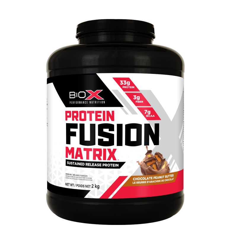 PROTEIN FUSION MATRIX